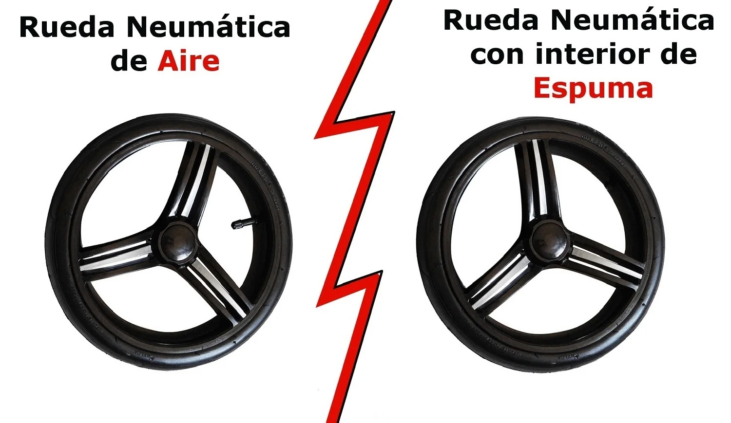 Carro Bebé Dúo Vizaro Onyx 2025 – Chasis Blanco - Imagen 5